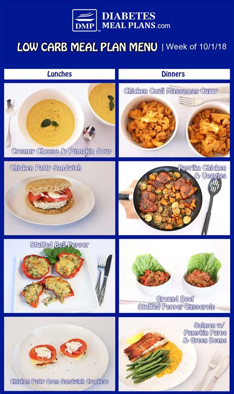 A healthy type 2 diabetes diet plan includes low glycemic load foods like vegetables, beans, and brown rice. Diabetic Meal Plan: Week of 10/1/18