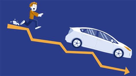 We did not find results for: How Car Depreciation is Affecting the Auto Industry - 2020 ...
