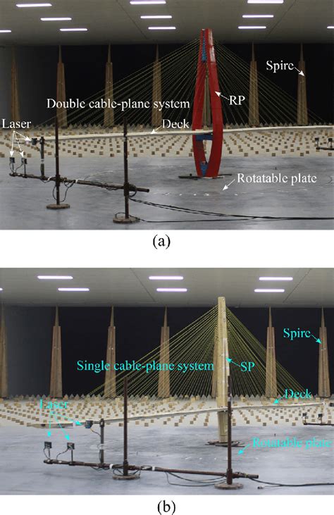 Aeroelastic Model Of Cable Stayed Bridges In The Maximum Double