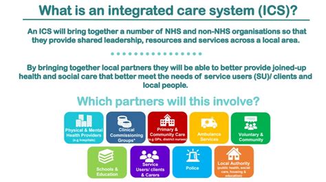 System Leadership Northern Care Alliance