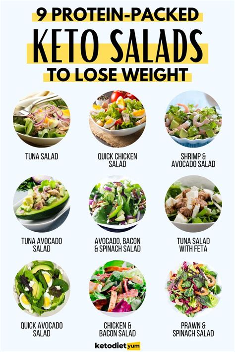 28 Easy Keto Salad Recipes We Love Recipe Healthy Recipes Diet And Nutrition No Carb Diet