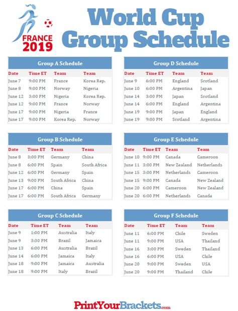 Printable 2019 Womens World Cup Group Schedule