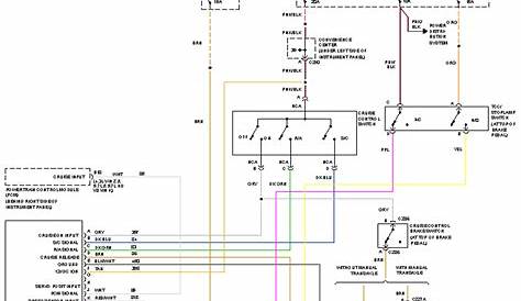95 97 silverado wiring diagram