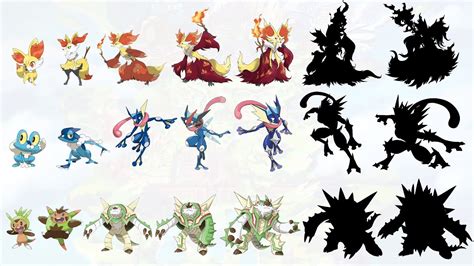 Pokemon Gen 6 Starter Evolutions