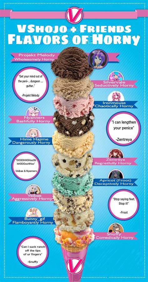 867 best Vshojo images on Pholder | V Shojo, Virtual Youtubers and Hololive