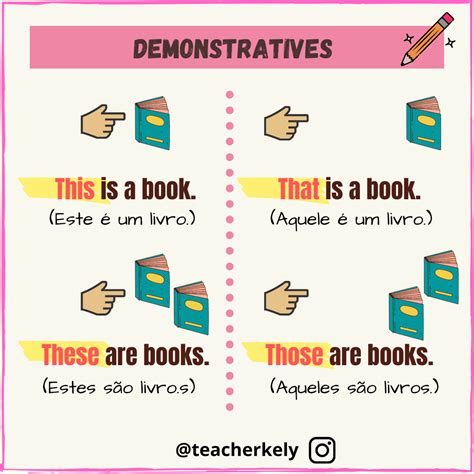 Adjetivos Comuns E Demonstrativos Em Ingles
