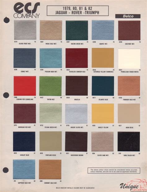 Jaguar Paint Chart Color Reference