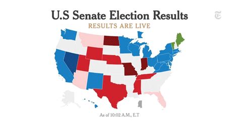 Us Senate Election Results 2018 The New York Times
