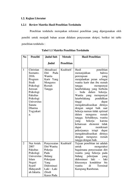 Review Matriks Hasil Penelitian Terdahulu Skripsi Kajian Literatur