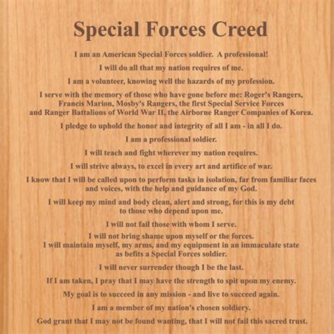 Army Creed Plaques