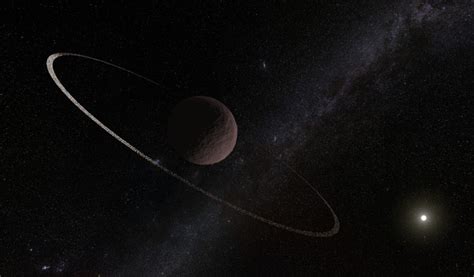 A New Ring System Discovered In Our Solar System University Of Birmingham