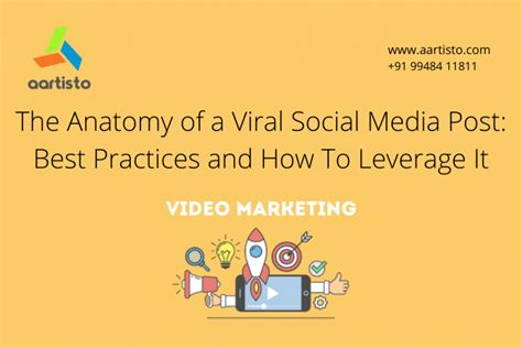 The Anatomy Of A Viral Social Media Post Best Practices And How To