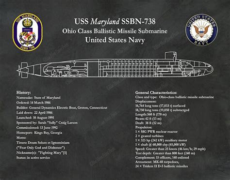 Uss Maryland Ssbn 738 Ohio Class Submarine Blueprint Uss Maryland