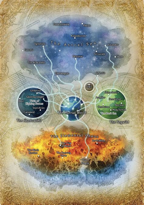 Fantasy World Map Cosmology Fantasy Map