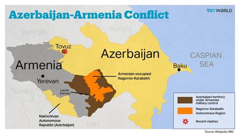 Armenia Azerbaijan Conflict Map