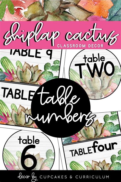 Plan your next visit and book your stay online for the best rates. This shiplap cactus classroom decor will be perfect as set ...