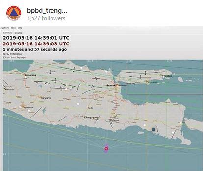 Gempa terkini di wilayah indonesia dengan magnitudo lebih dari atau sama dengan 5.0. Gempa Hari Ini 2019 Terbaru BMKG