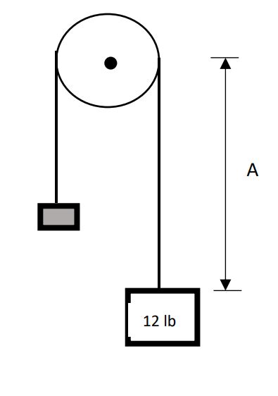 Solved In The Pulley System Shown In Figure Below The