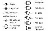 Pictures of Electric Generator Equations