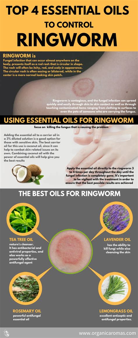 Pin On Organic Aromas Blog And Infographics