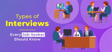7 Different Types Of Interviews Every Job Seeker Should Know