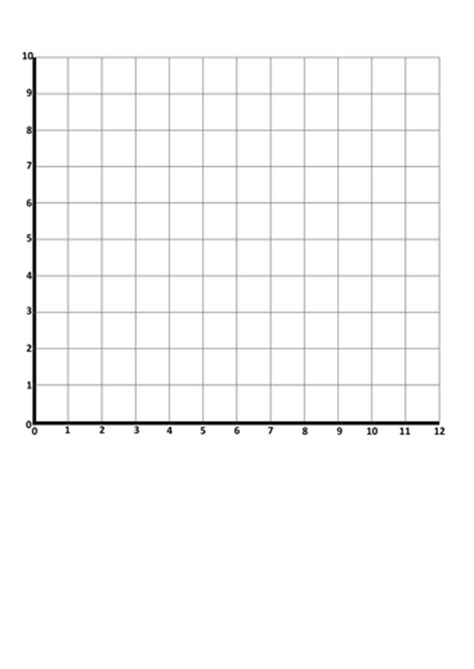 Search Results For Blank Coordinate Plane Grid