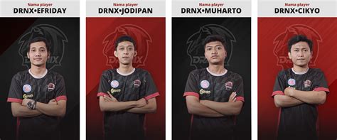 Rusher ff terbaik di indonesia. Senjata FF Favorite DRNX Muharto, Pro Rusher Free Fire ...