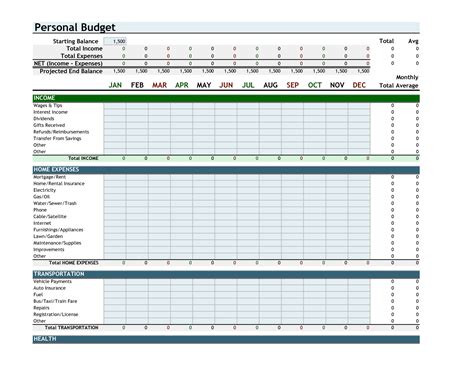 Personal Budget Excel Template Villeinfo
