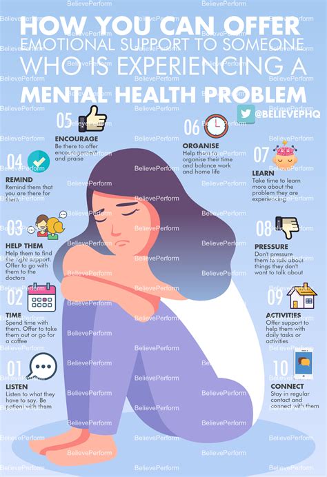 How You Can Offer Emotional Support To Someone Who Is Experiencing A Mental Health Problem