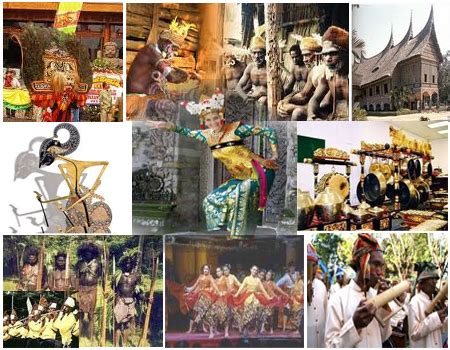 #panorama budaya #indonesia #dan keindahan alamnya sungguh luarbiasa. Ragam suku dan budaya di indonesia | kelompokm2