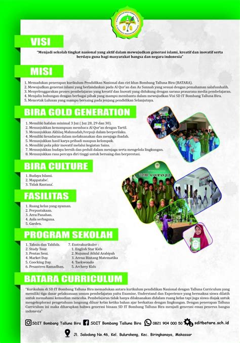 Ppdb Ta20232024 Sd It Bombang Taluna Bira