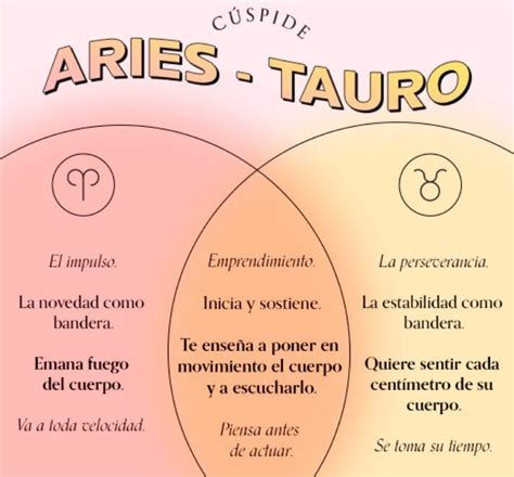 Signos Del Zodiaco Compatibles ️ Aries Y Tauro ️ Amor Relación