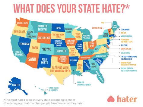 ‘hater Map Shows What Each State Hates Most