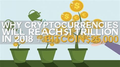 Stock market analysts use market capitalization to make sensible investments. Why cryptocurrencies can hit $1 trillion market cap in ...