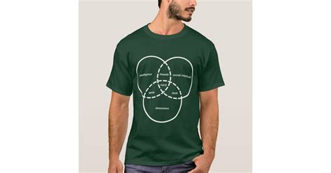 Nerd Venn Diagram Geek Dweeb Dork T Shirt Zazzle