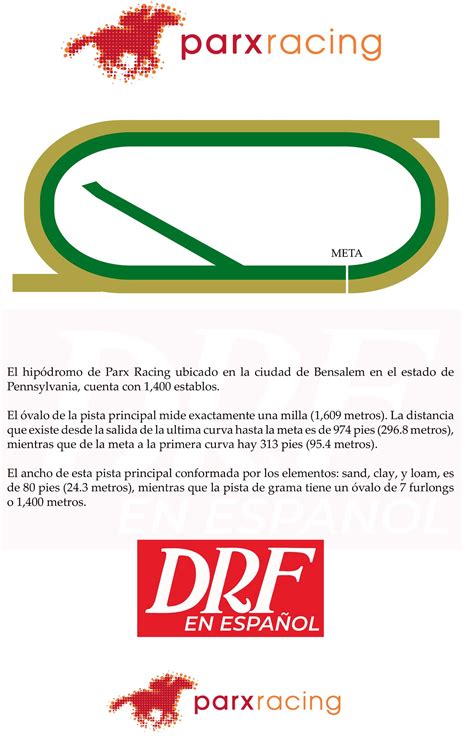 Noticias Parx Racing | DRF en Español