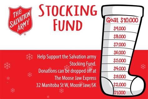 Stocking Campaign For Salvation Army Returns