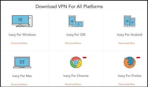 Ivacy Vpn For Pc Windows1087 Free Download