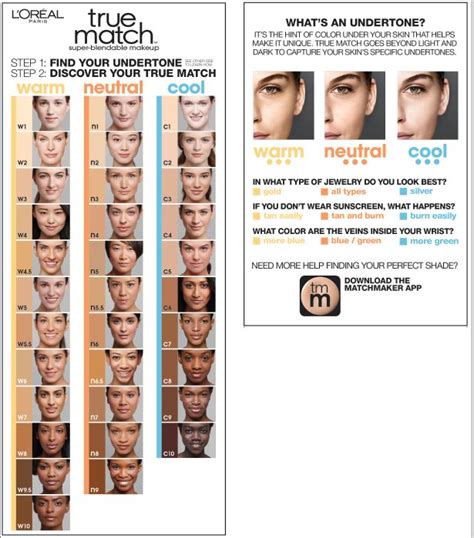 loreal makeup color chart | Makeupview.co