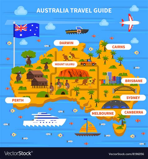 Australia Travel Guide Royalty Free Vector Image