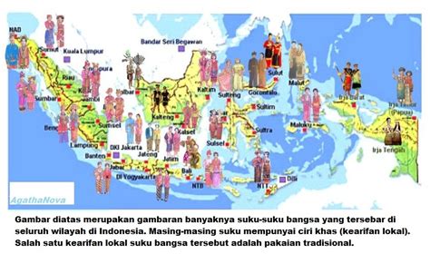 Contoh Suku Bangsa Indonesia Gambar Indonesia Dari Sabang Sampai Merauke