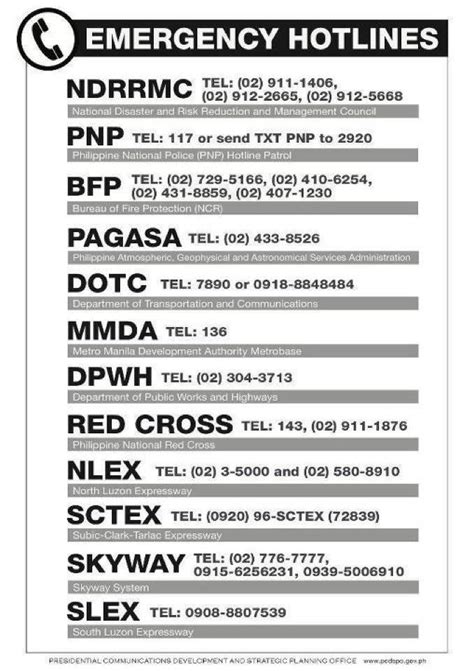 994 / 112 from a mobile telephone civil defence tel: pagasa rainfall flood warning