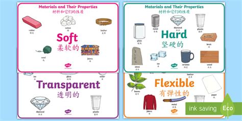 Materials And Their Properties Word Mat Activity Pack Englishmandarin