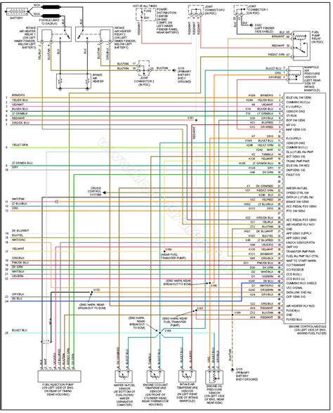 Dodge Ram 1500 Wiring Diagram Free Cadicians Blog