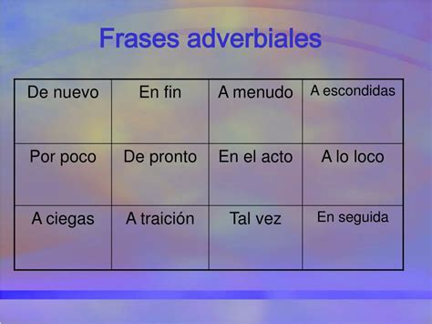 Search Results Frases Adverbiales Apex Wallpapers