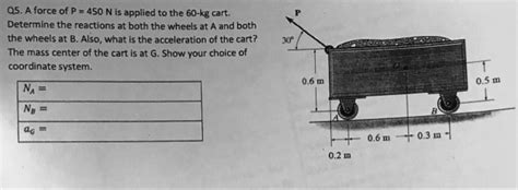 Solved A Force Of P N Is Applied To The Kg Cart Determine