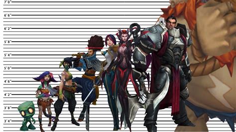 Placing Your Favorite League Of Legends Champions By Height Red