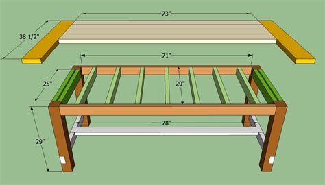 (if i were building a farm table, this would be my choice. How to build a farmhouse table | HowToSpecialist - How to ...
