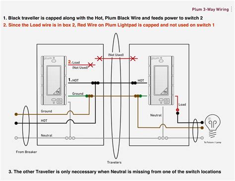 It's fairly simple to tell why the light is not on. Leviton Three Way Dimmer Switch Wiring Diagram | Free ...