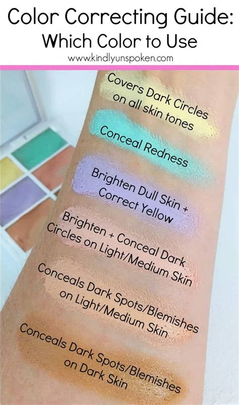 Color Correcting Guide For Makeup Beginners In 2020 Color Correcting